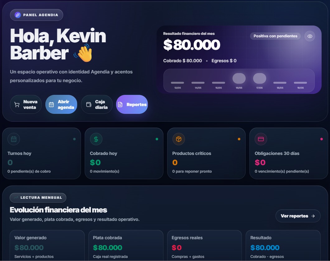 Dashboard operativo en Agendia